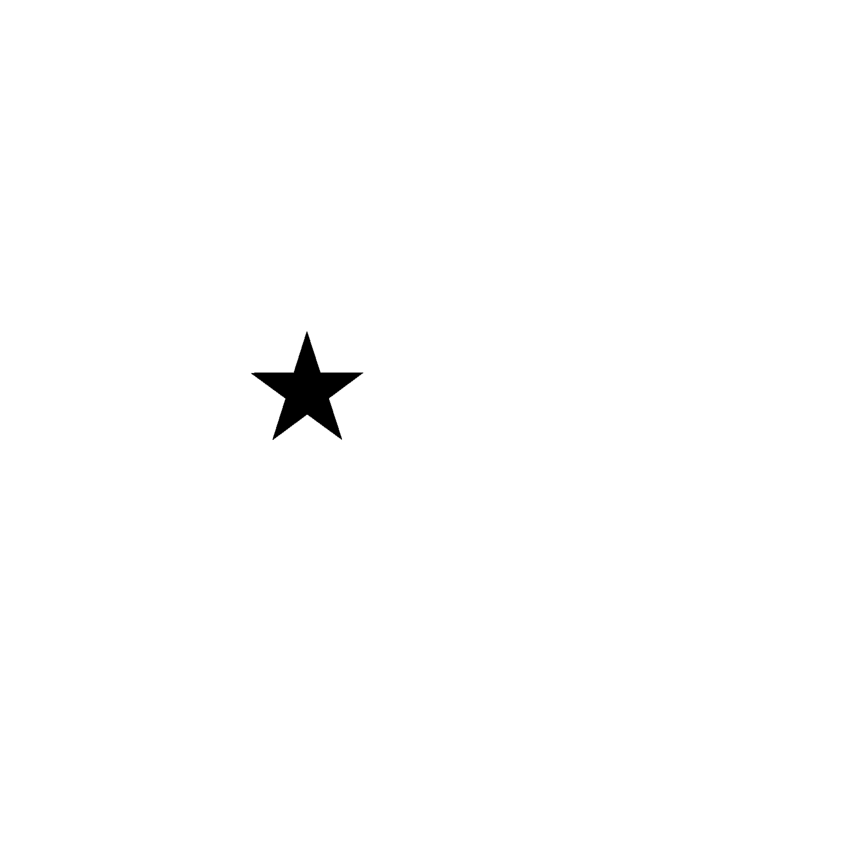 Label Reponsibility Europe